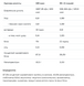 Whey Protein - 908g Walnut 100-28-2457494-20 фото 2