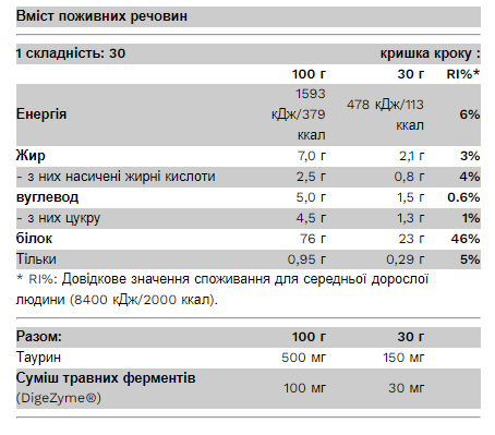 Whey Protein - 30g Chocolate Hazelnut 2022-09-1002 фото