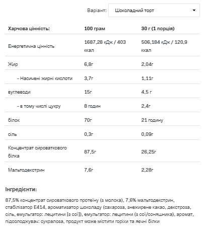 Whey Protein - 908g Chocolate Gingerbread 100-15-1854837-20 фото