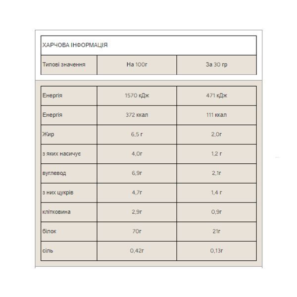Impact Whey Protein - 1000g Natural Chocolate 100-40-2195279-20 фото