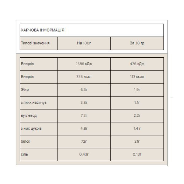 Impact Whey Protein - 2500g Mocha 100-95-2987933-20 фото