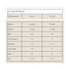 Impact Whey Protein - 2500g Mocha 100-95-2987933-20 фото 2