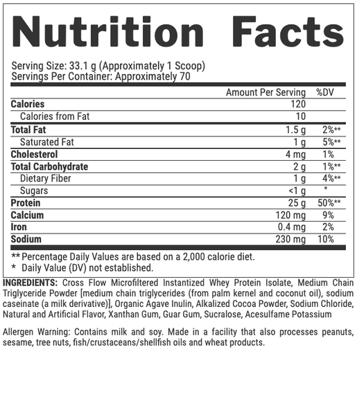 Isoﬁt - 30srv Chocolate Shake 100-63-3352946-20 фото
